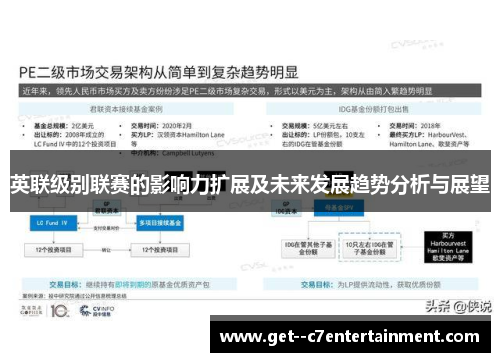 英联级别联赛的影响力扩展及未来发展趋势分析与展望