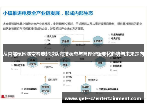 从内部氛围演变看英超球队竞技状态与管理逻辑变化趋势与未来走向