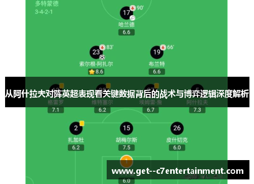 从阿什拉夫对阵英超表现看关键数据背后的战术与博弈逻辑深度解析