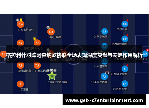 格拉利什对阵阿森纳欧协联全场表现深度复盘与关键作用解析