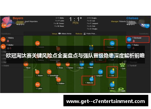 欧冠淘汰赛关键风险点全面盘点与强队晋级隐患深度解析前瞻
