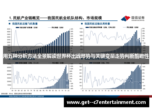 用五种分析方法全景解读世界杯出线形势与关键变量走势判断前瞻性