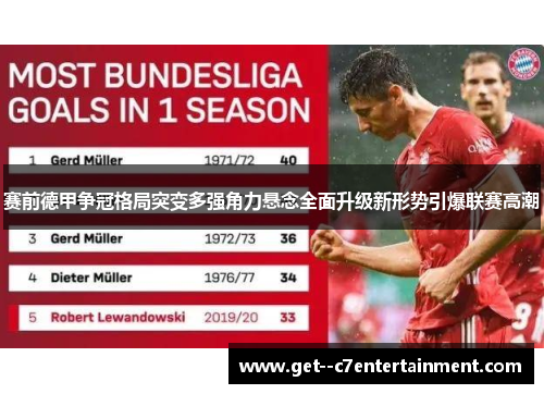 赛前德甲争冠格局突变多强角力悬念全面升级新形势引爆联赛高潮 赛前德甲争冠格局突变多强角力悬念全面升级新形势引爆联赛高潮