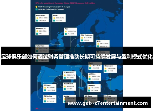 足球俱乐部如何通过财务管理推动长期可持续发展与盈利模式优化 足球俱乐部如何通过财务管理推动长期可持续发展与盈利模式优化