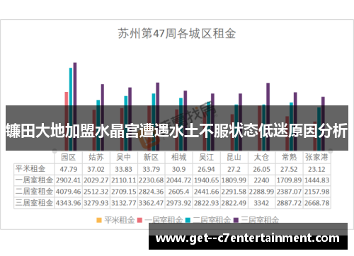 镰田大地加盟水晶宫遭遇水土不服状态低迷原因分析