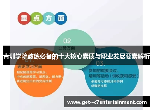 青训学院教练必备的十大核心素质与职业发展要素解析