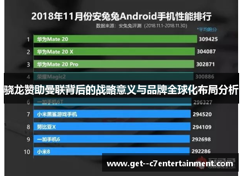骁龙赞助曼联背后的战略意义与品牌全球化布局分析